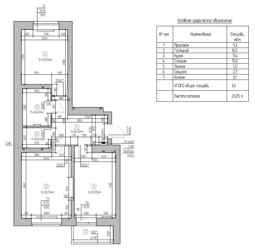 Houzz тур: «Взрослая» и «детская» квартиры по соседству