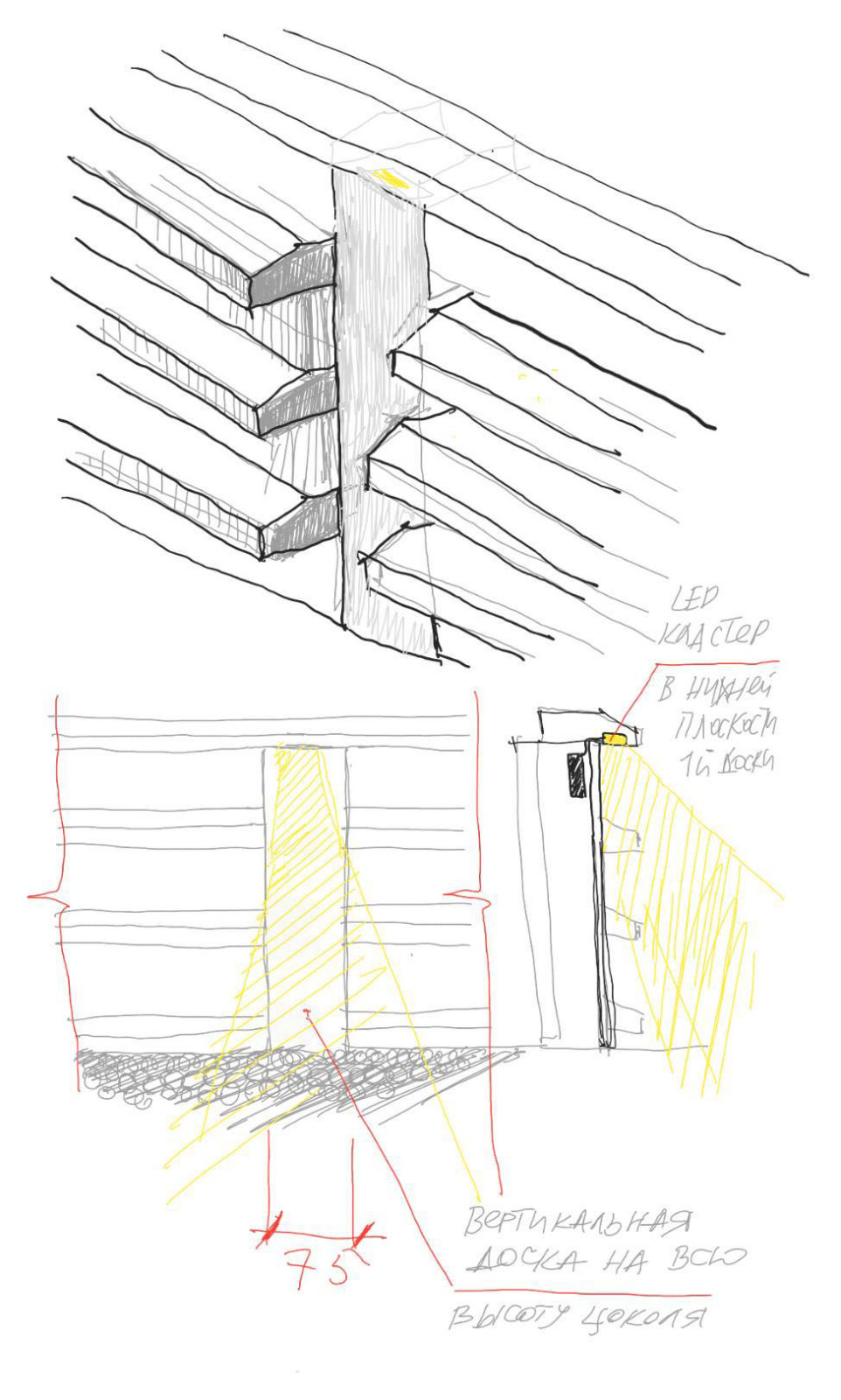 Цена проекта с фото: Терраса под Екатеринбургом за 2 808 234 ₽
