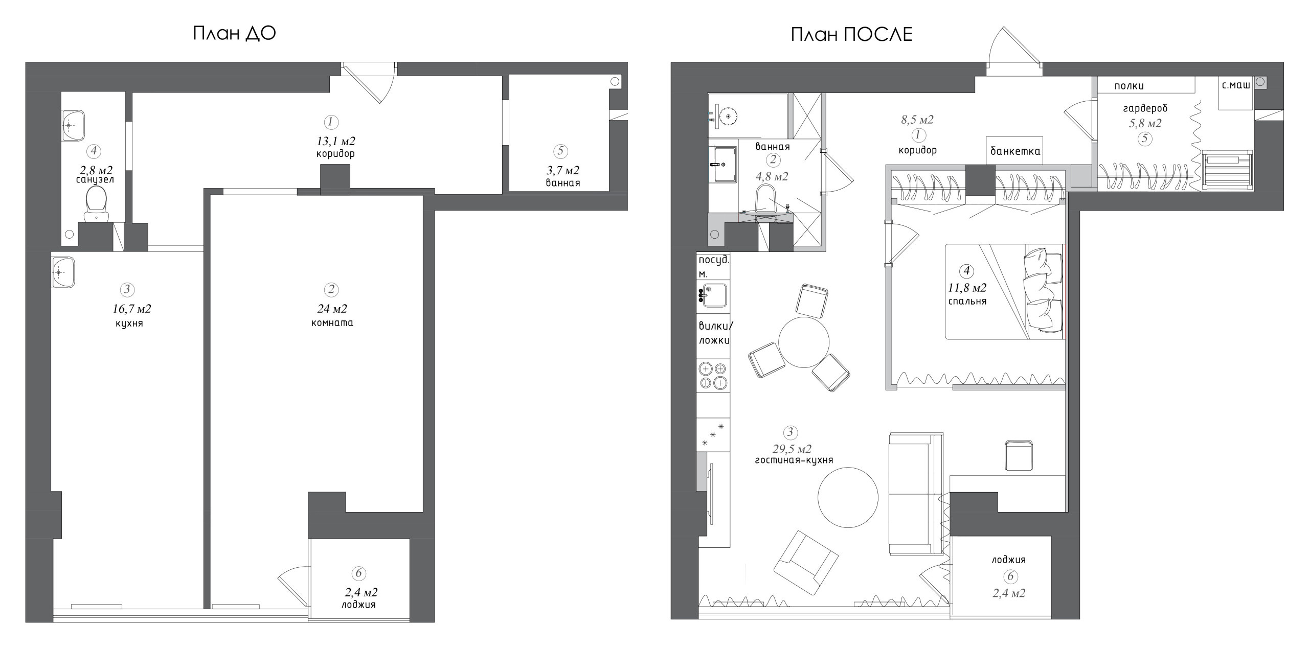 География дизайна: Екатеринбург — 7 проектов и имен