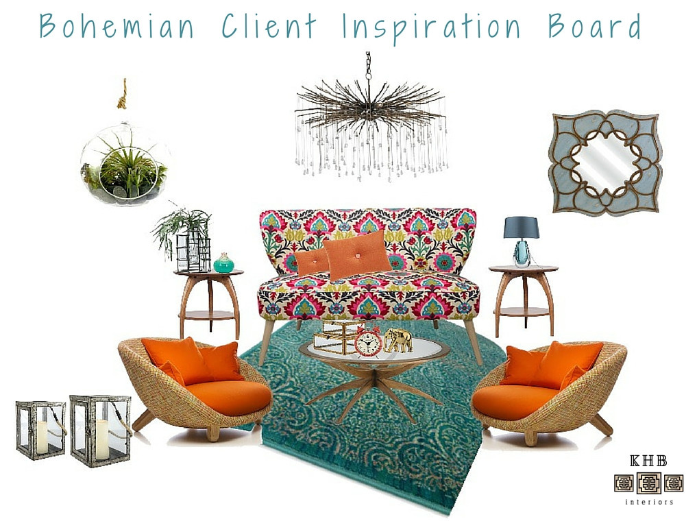 Личный опыт: Когда я использую коллажи, а когда — визуализации