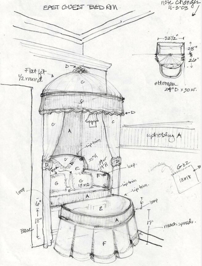 Вопрос: Почему фотореалистичные 3D-визуализации — зло