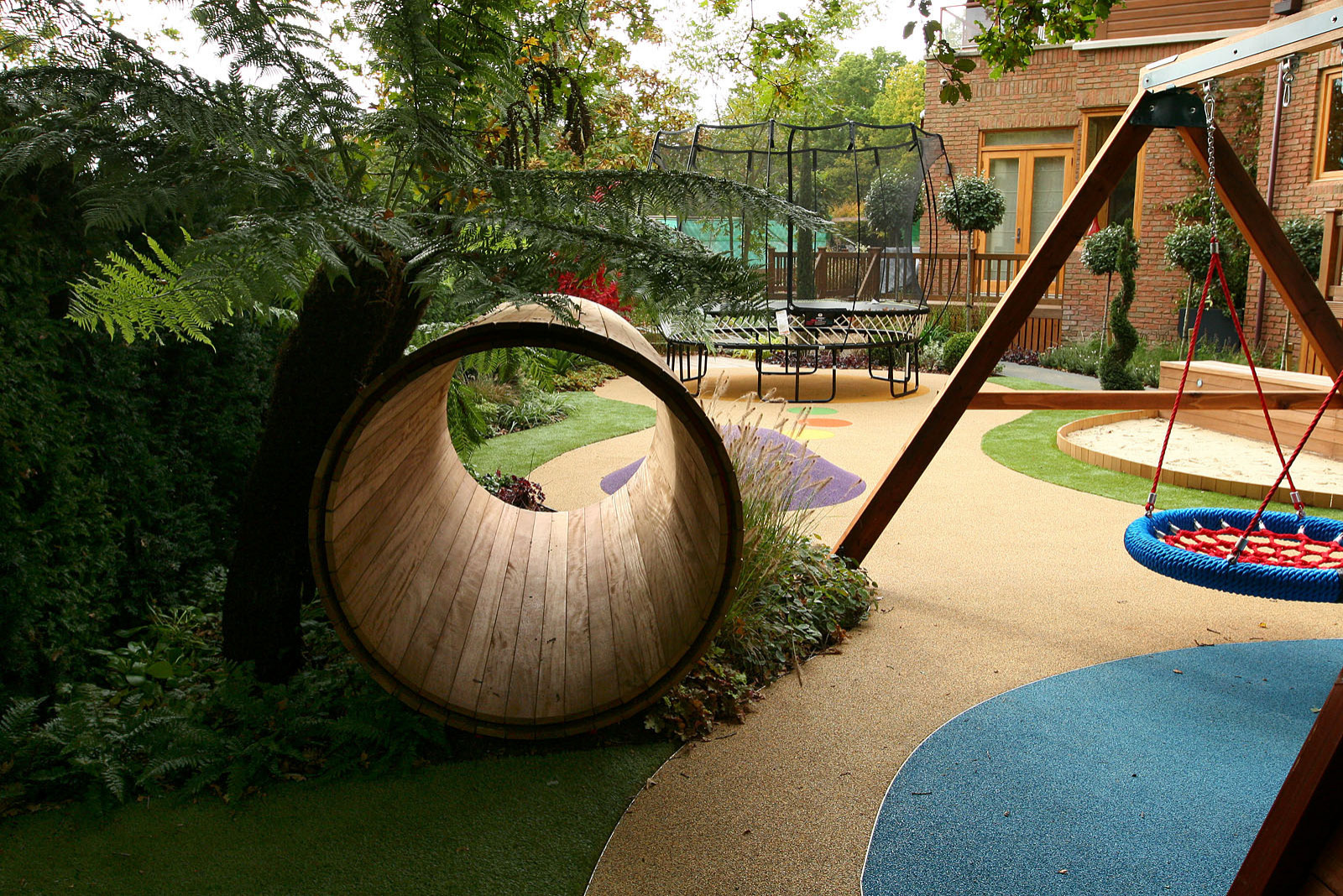 Вопрос: Какой статус имеет ваш дуплекс