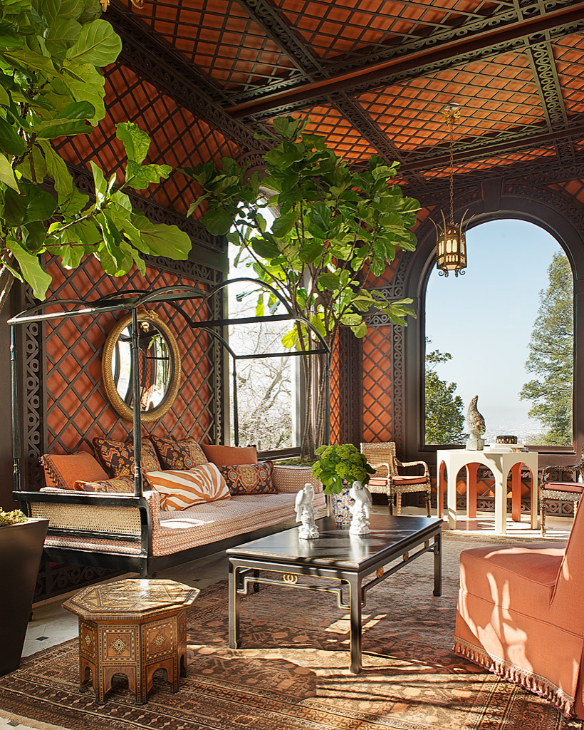 Хороший вопрос: Что такое трендвотчинг