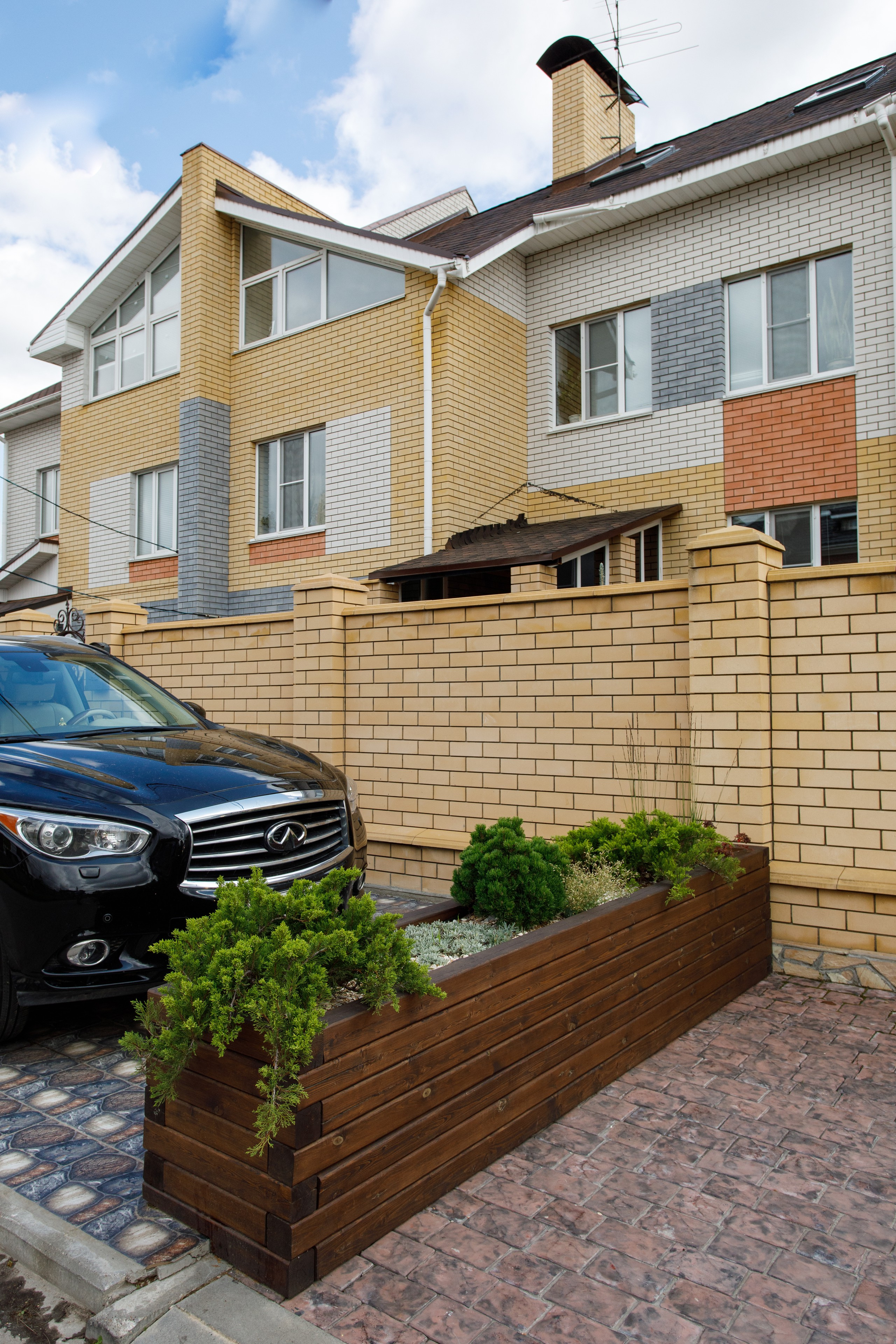 Вопрос: Какой статус имеет ваш дуплекс