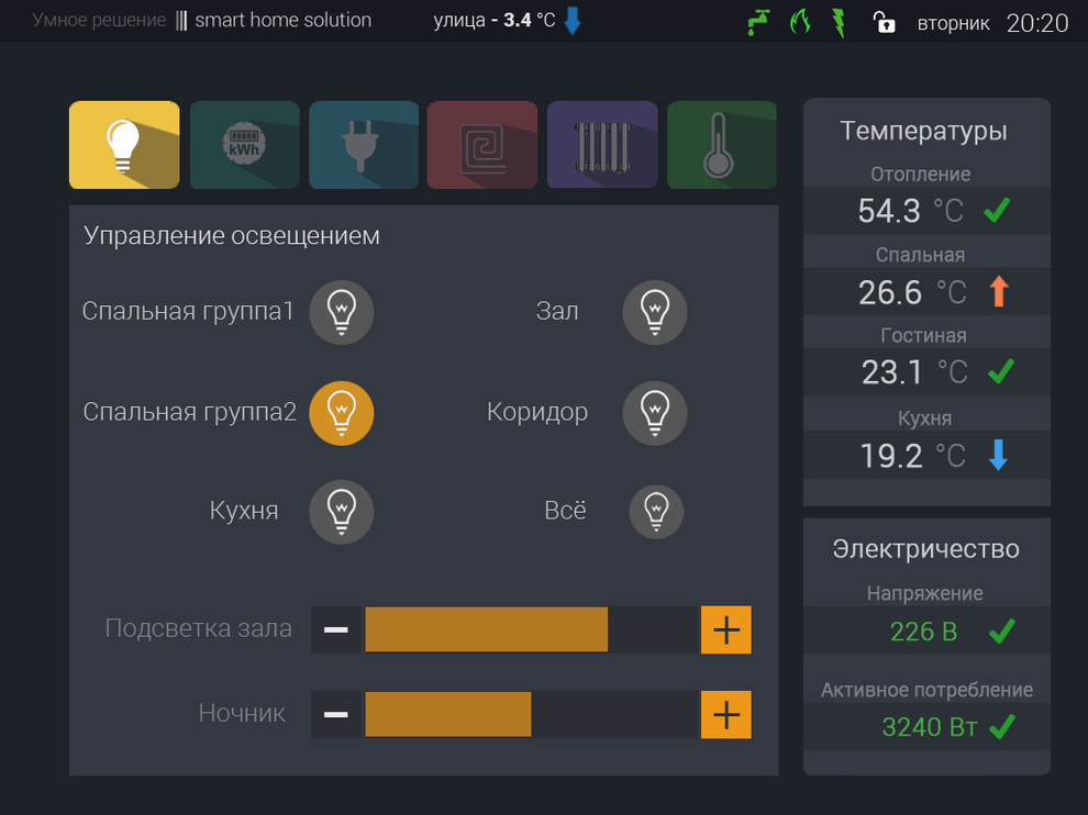 Smart home solution