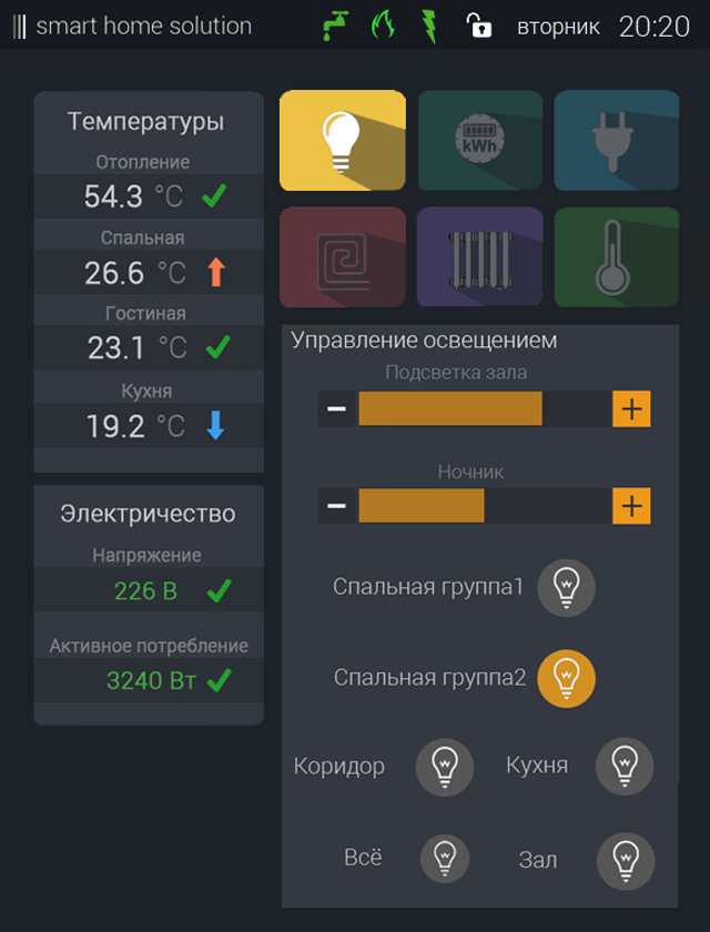 Smart home solution