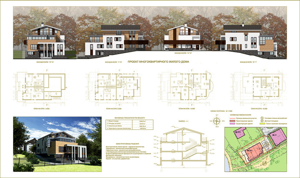 City villa