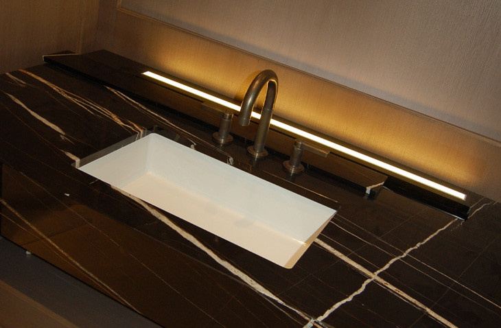 Реализованные проекты