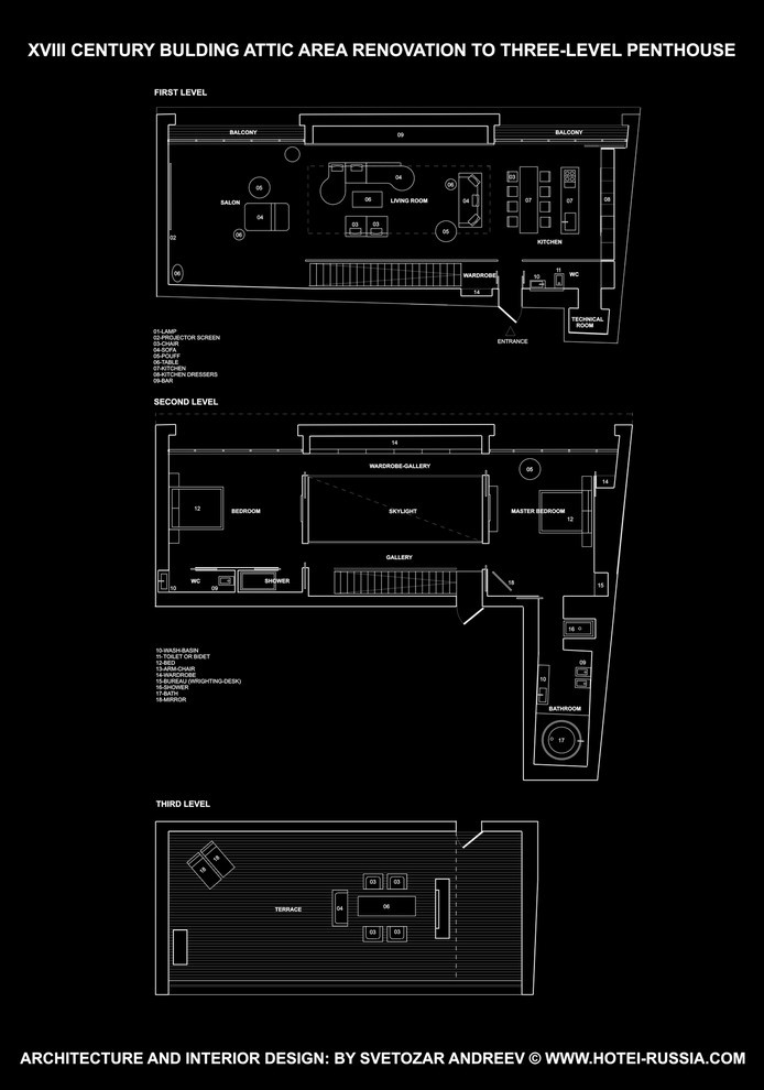 До и После: Пентхаус Rooftop Villa