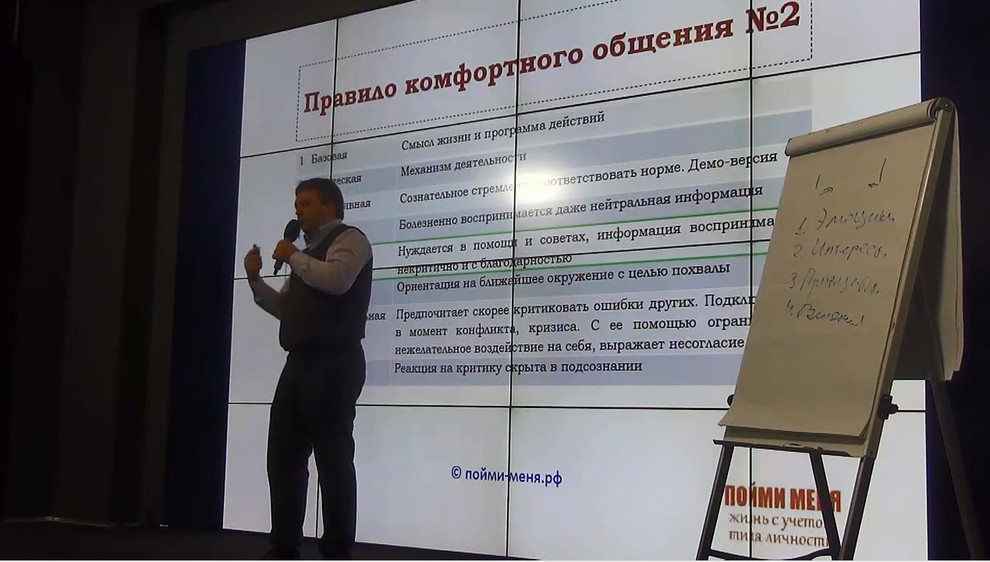 Обложка проекта: Мастер-классы школы