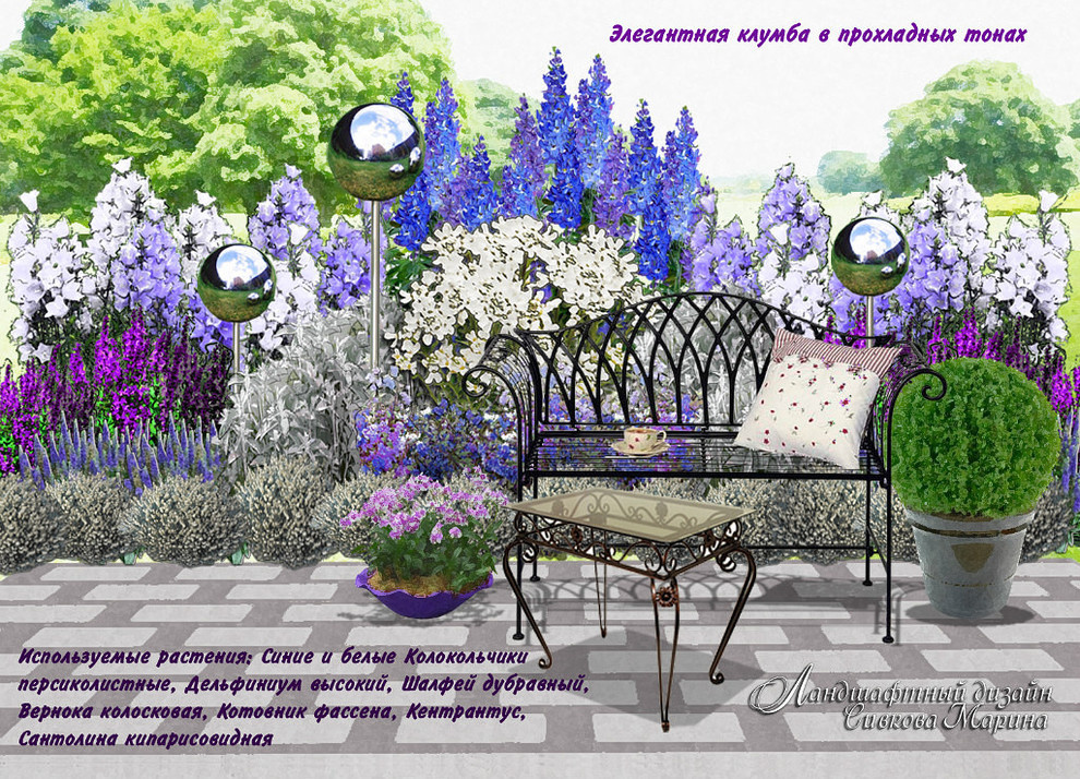 Разработка отдельных элементов ландшафта