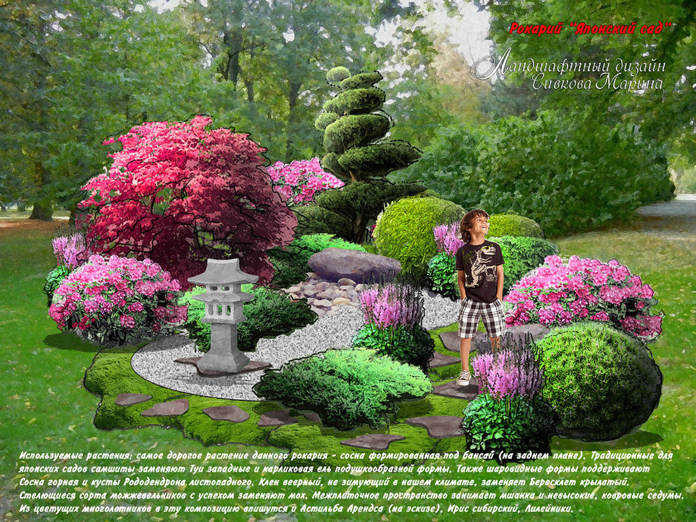 Разработка отдельных элементов ландшафта