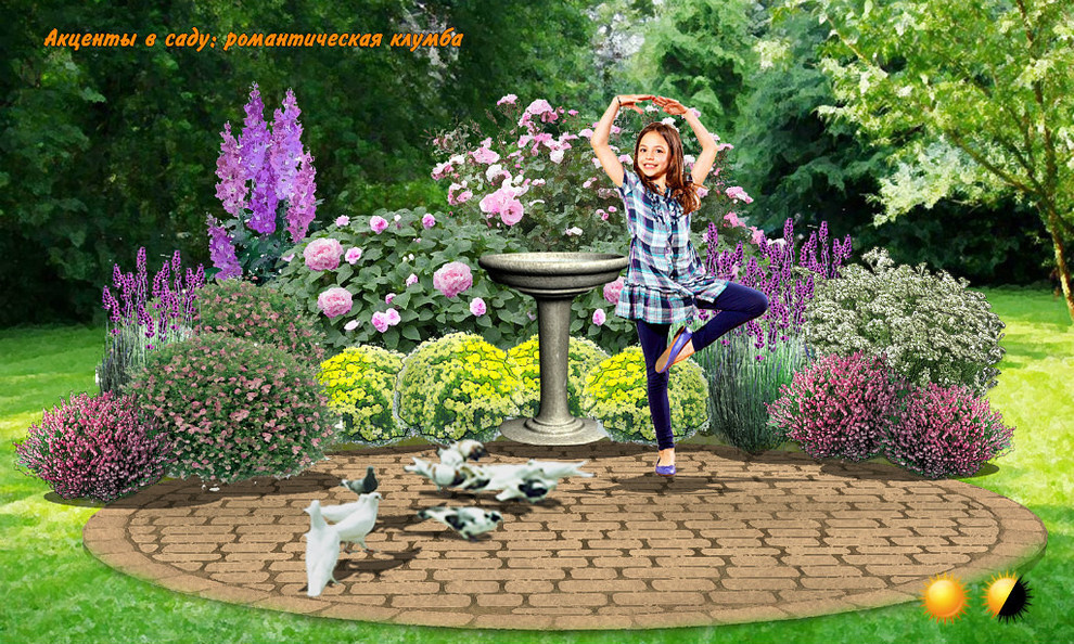 Разработка отдельных элементов ландшафта