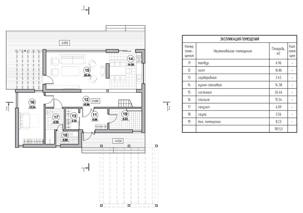 Дом на Ладоге
