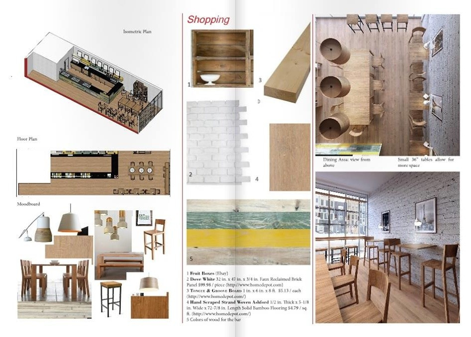 Обложка проекта: ДИЗАЙН ИНТЕРЬЕРА ДЖУСИ БАРА