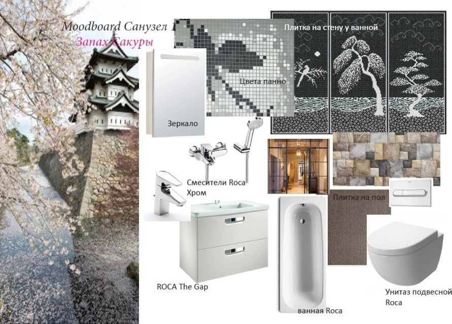 ЭСКИЗНЫЙ ПРОЕКТ КВАРТИРЫ И155Н С ПЕРЕПЛАНИРОВКОЙ