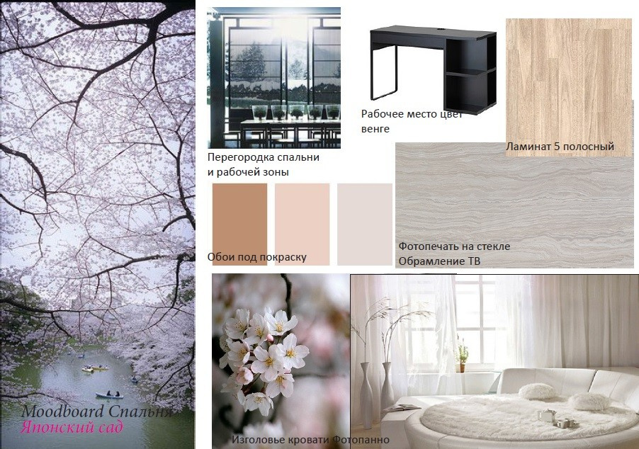 ЭСКИЗНЫЙ ПРОЕКТ КВАРТИРЫ И155Н С ПЕРЕПЛАНИРОВКОЙ