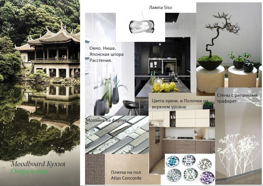 ЭСКИЗНЫЙ ПРОЕКТ КВАРТИРЫ И155Н С ПЕРЕПЛАНИРОВКОЙ