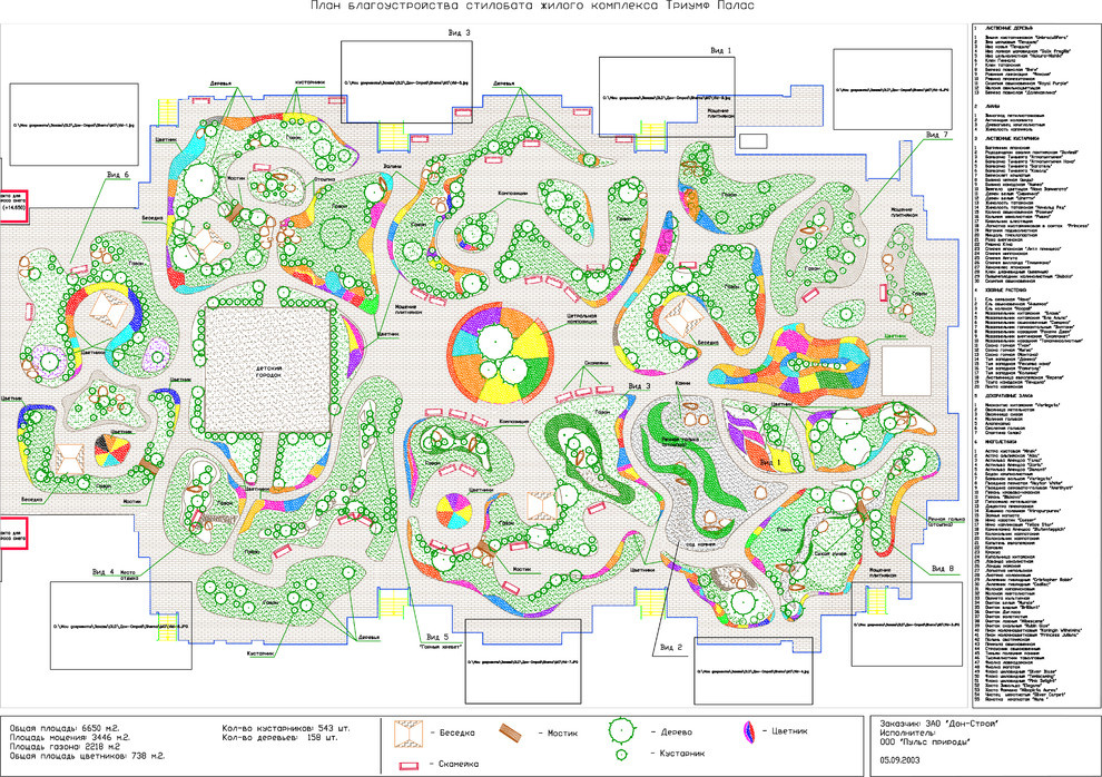 Проектирование