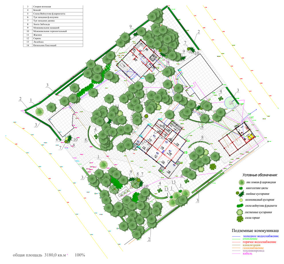 Проектирование