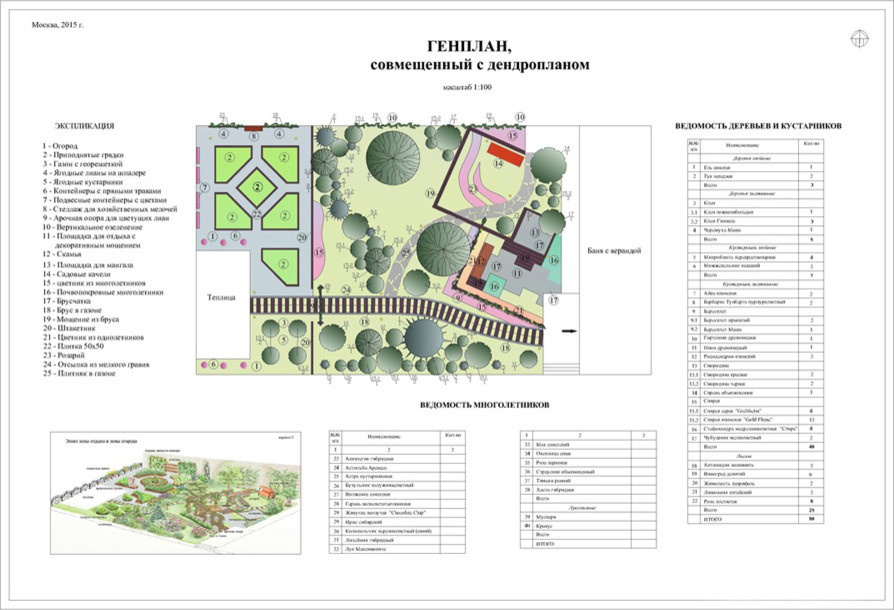 Ландшафт в стиле "КЛАССИКА"