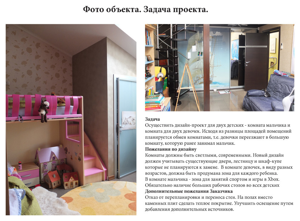 детские комнаты