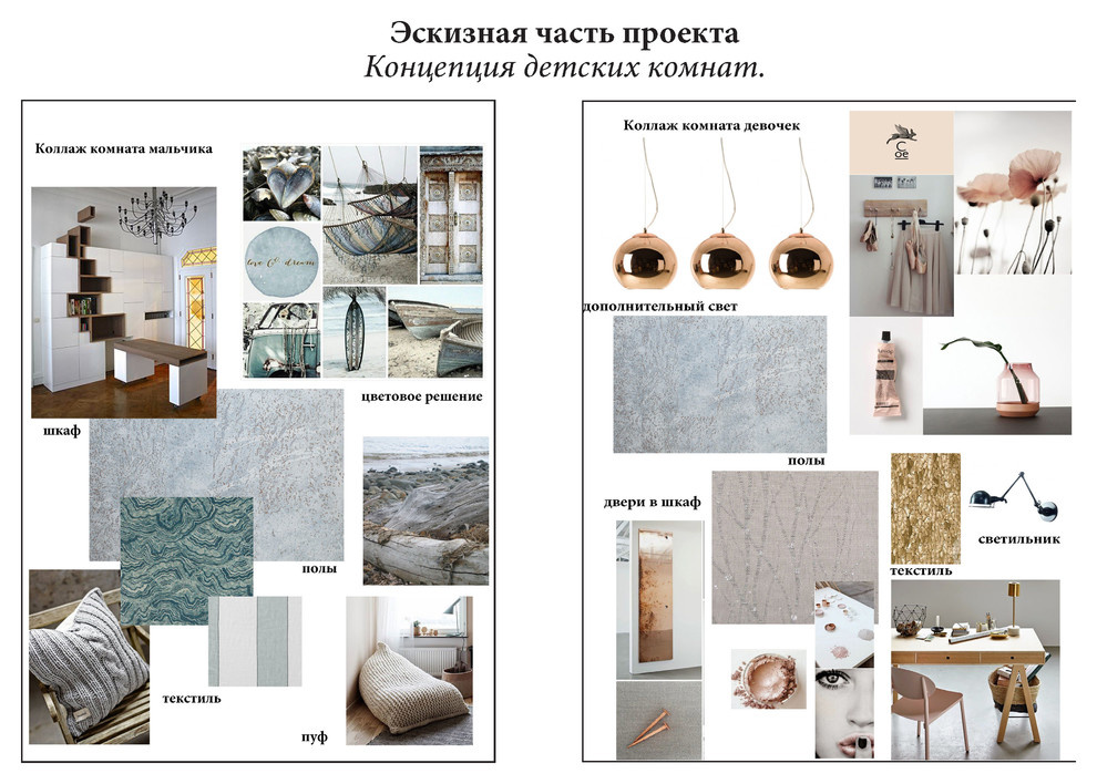 детские комнаты
