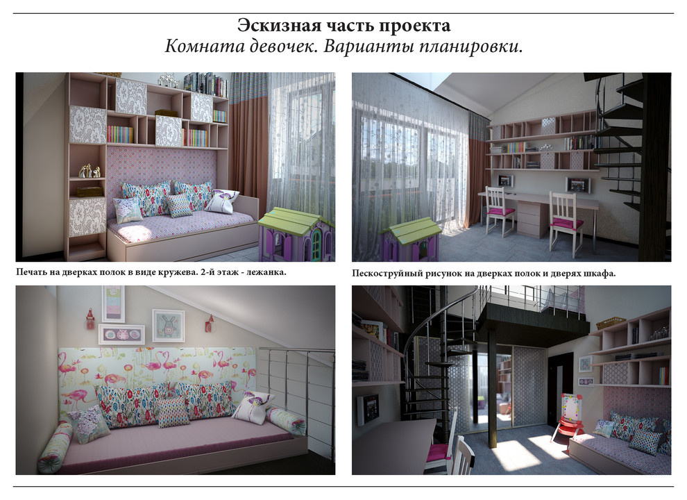 детские комнаты