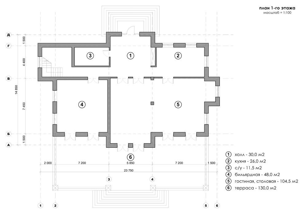 дом в русском стиле