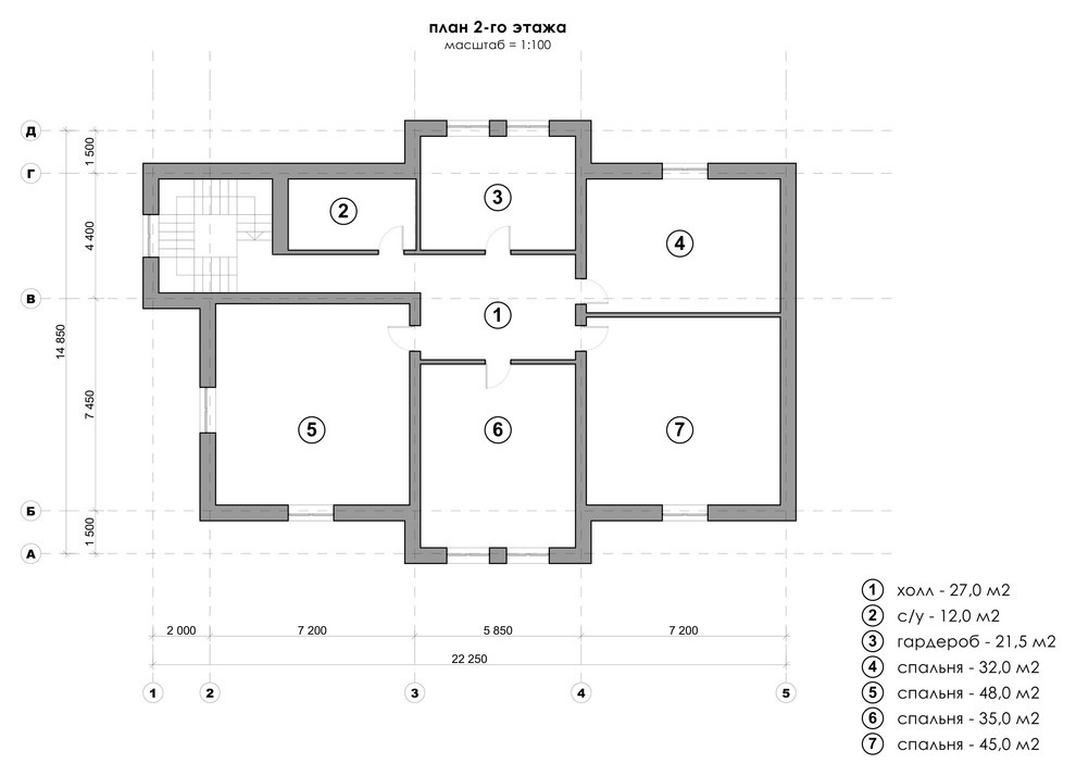 дом в русском стиле