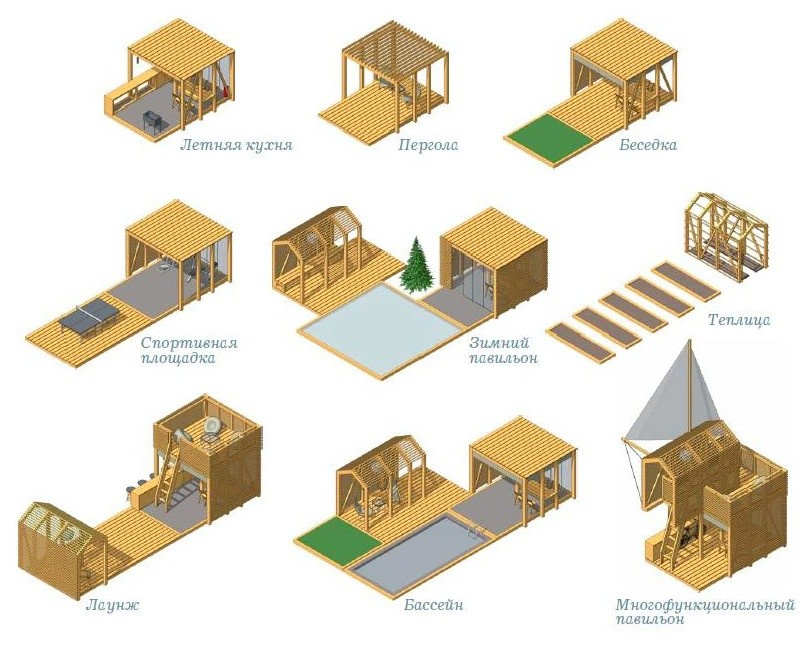 "V-модули". Авторские модульные решения