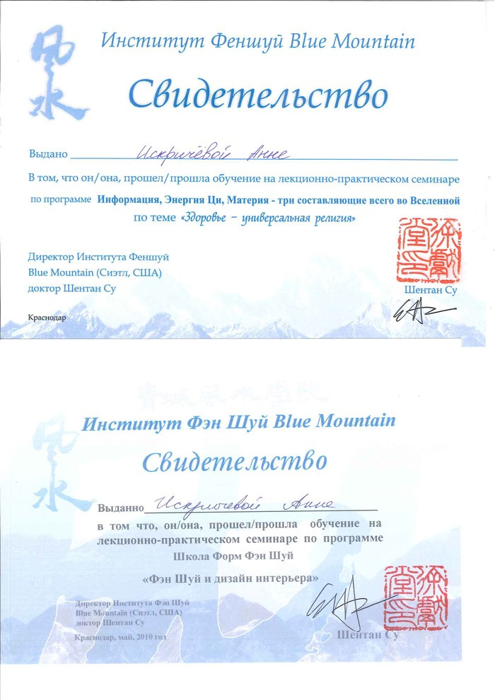 Мои достижения