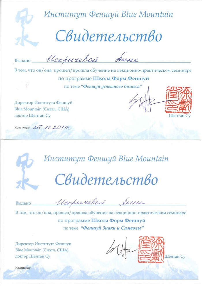 Мои достижения