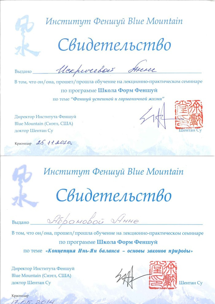 Мои достижения