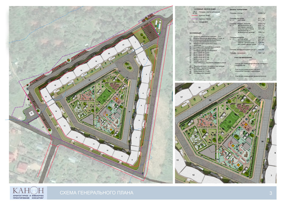 Жк в Одинцово