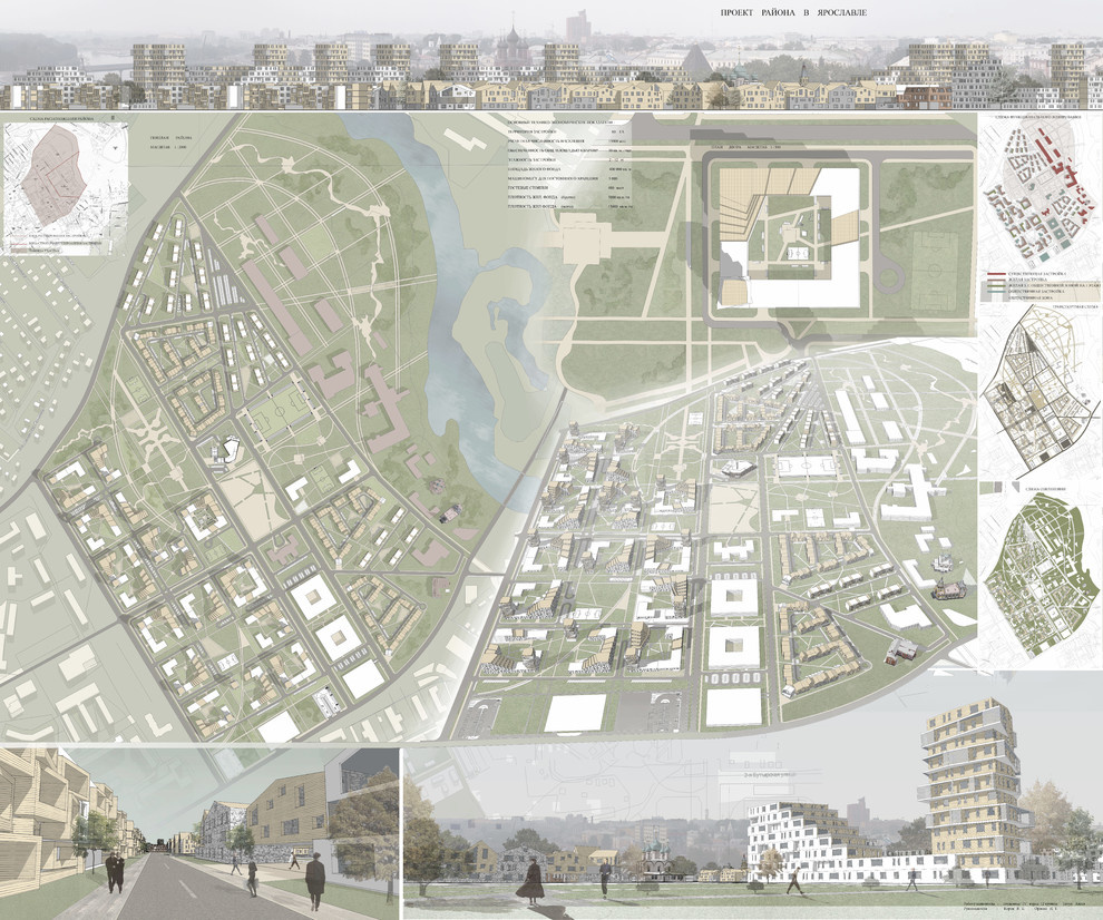 Университетские проекты