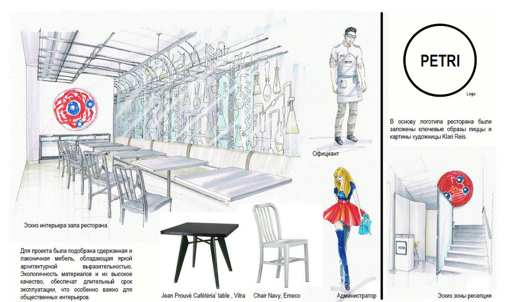 Пиццерия Petri. Третье место в конкурсе ARCHPOINT CONCEPT AWARDS 2015.