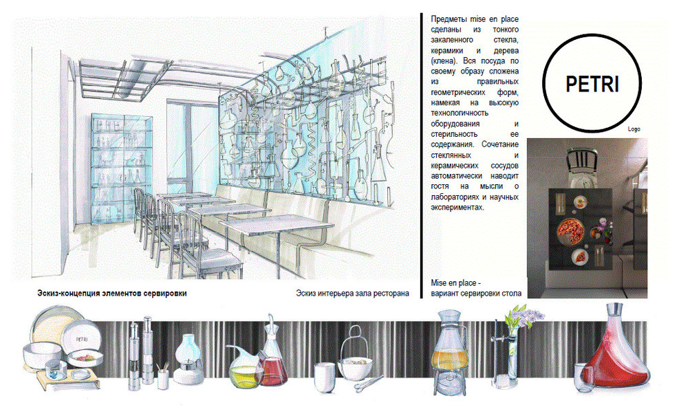 Пиццерия Petri. Третье место в конкурсе ARCHPOINT CONCEPT AWARDS 2015.