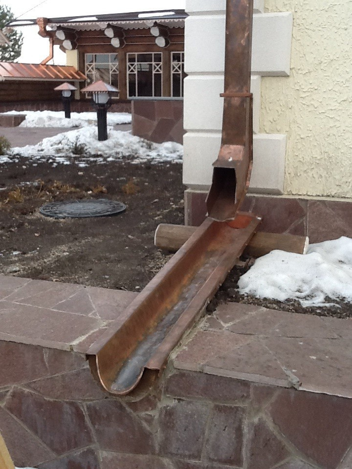 Загородные усадьбы