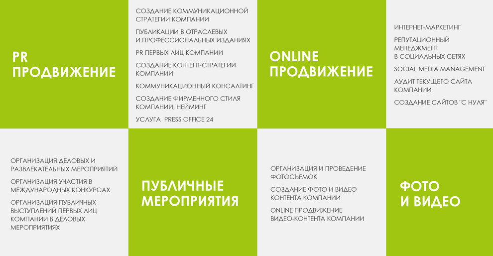 Наши услуги в одной фотографии