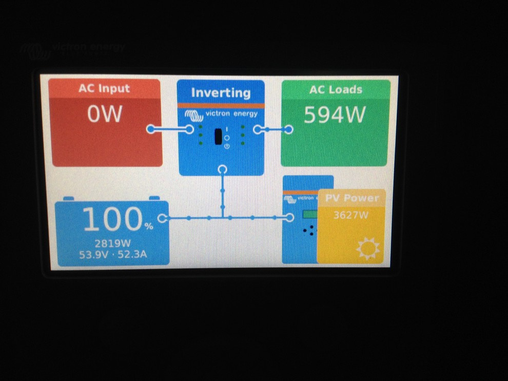 Солнечная электростанция на 5 кВа