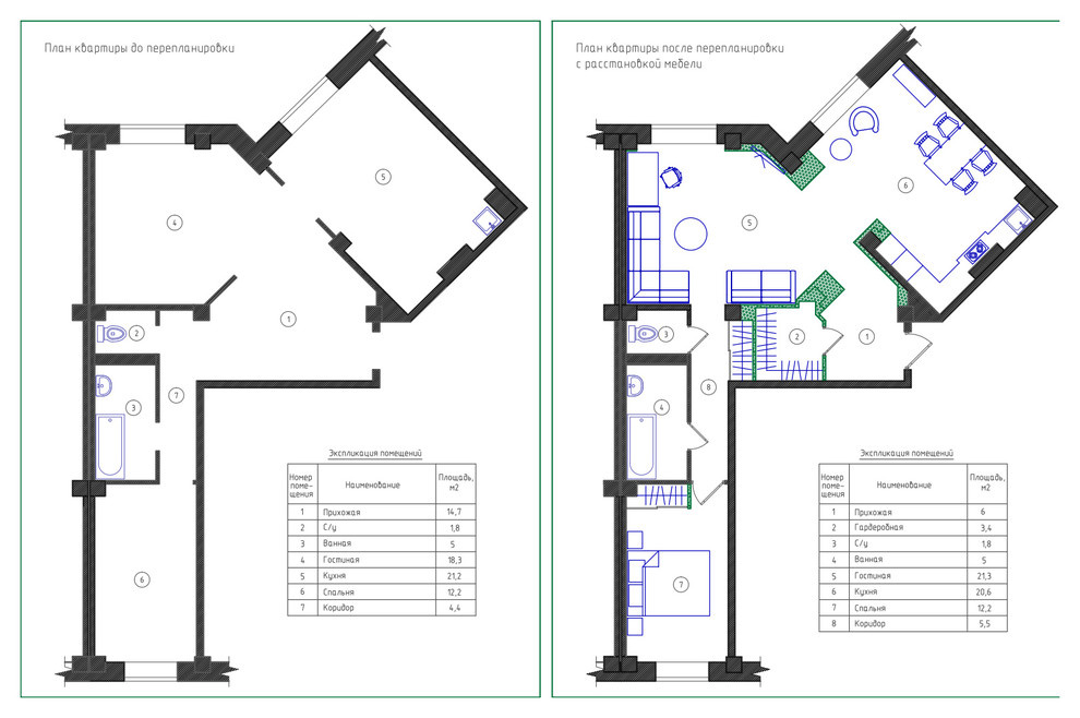 Обложка проекта: Квартира по ул. Мартынова, г. Красноярск