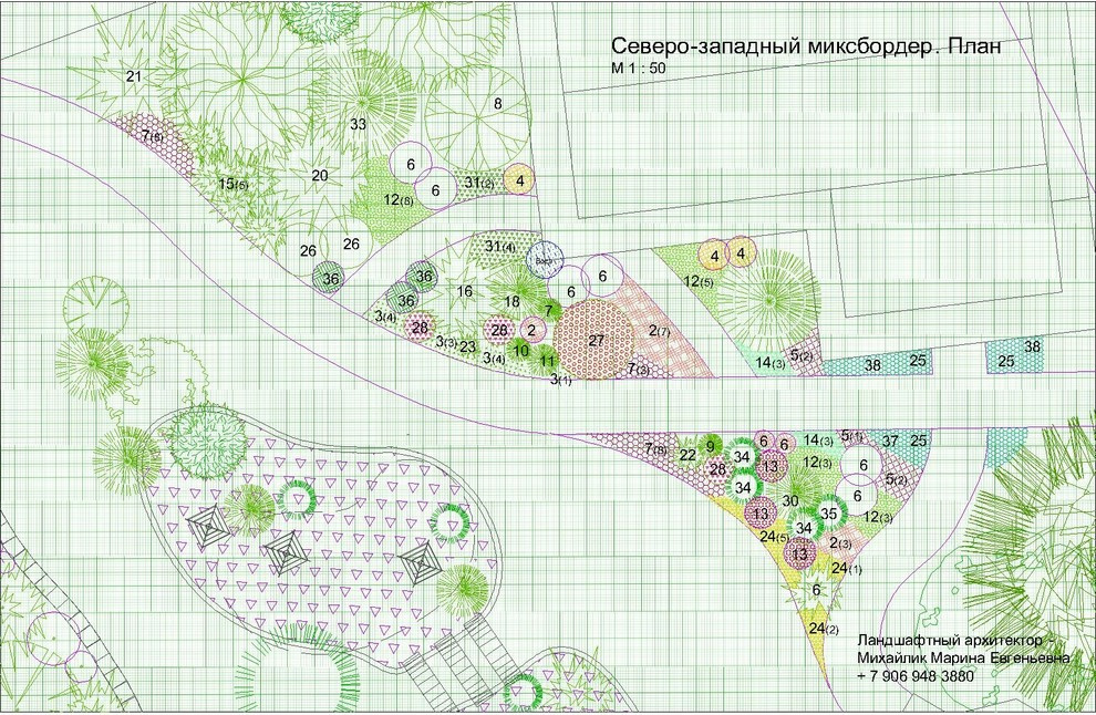 Проекты цветников
