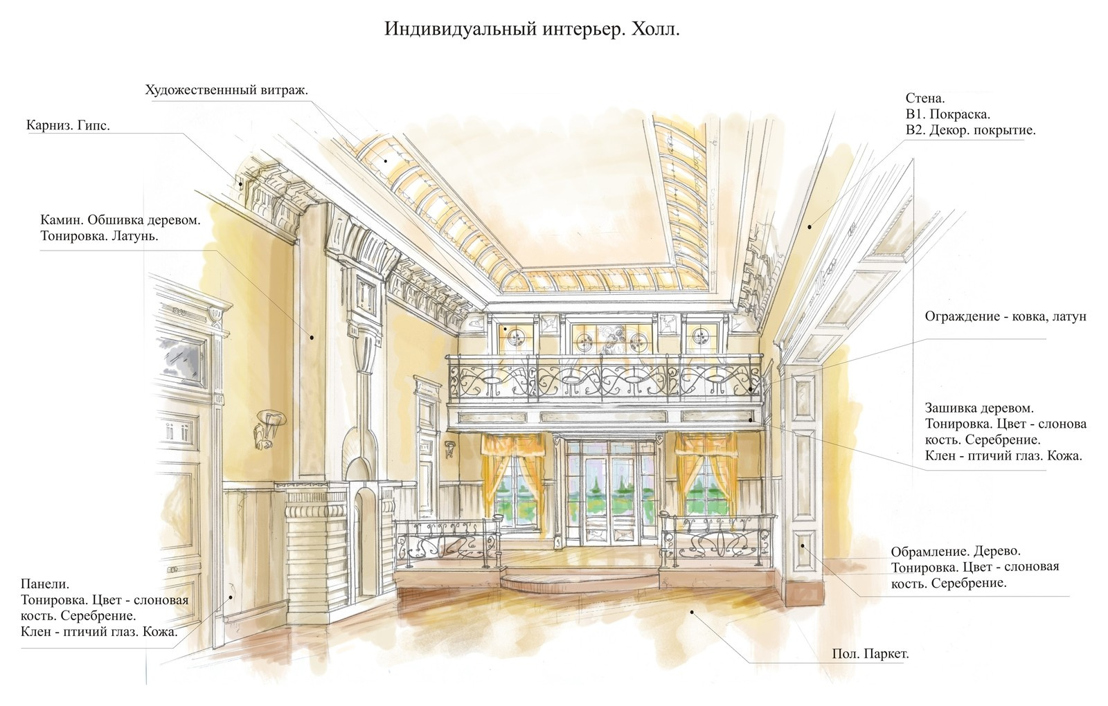 Эскизы Графика Проекты