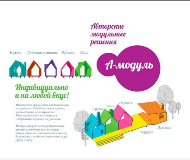 Обложка проекта: "A-модули". Авторские модульные решения