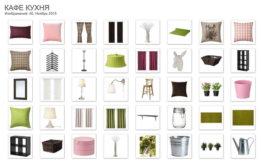 Коллажи с идеями для реализации