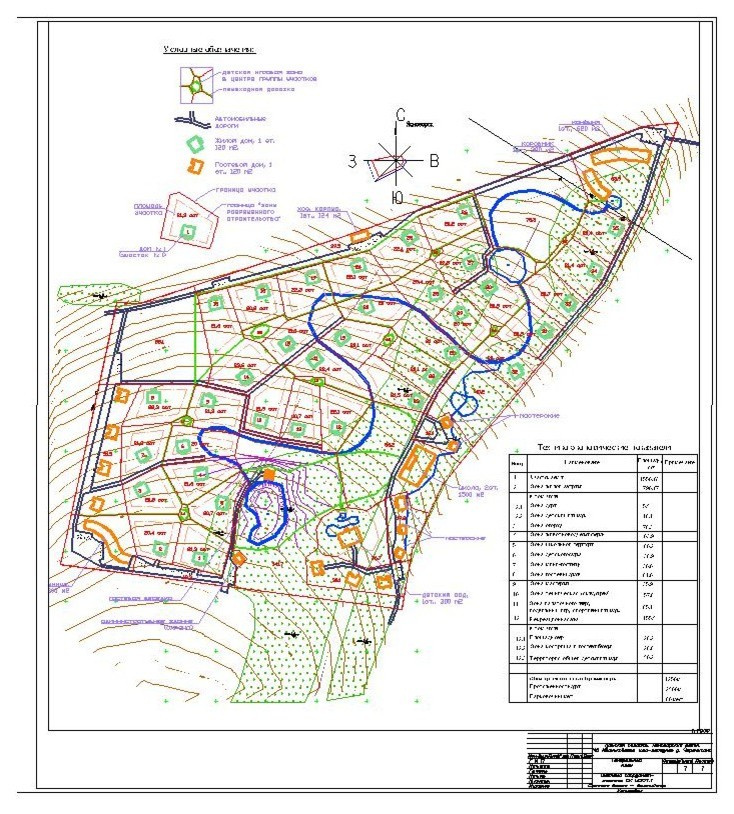 Обложка проекта: Эко-послеление с вальдорфской школой "Ясная слобода"