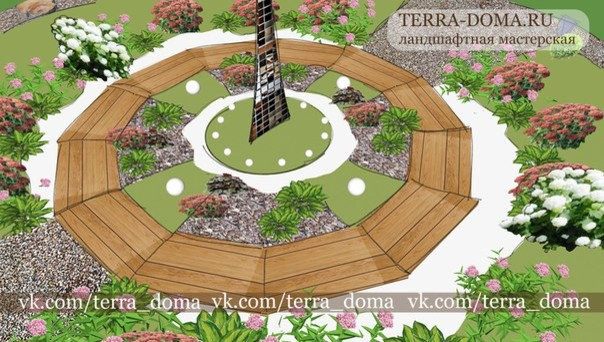 Выставочная ландшафтная экспозиция. Проект "Ход времени"