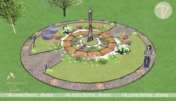 Выставочная ландшафтная экспозиция. Проект "Ход времени"