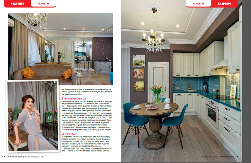 Публикации 2